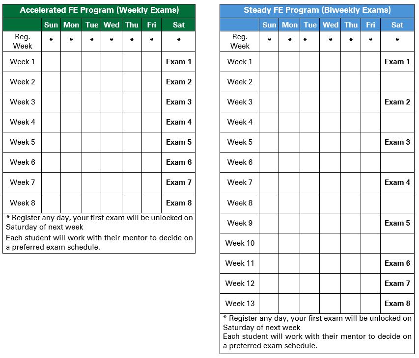 performance_feedback_1