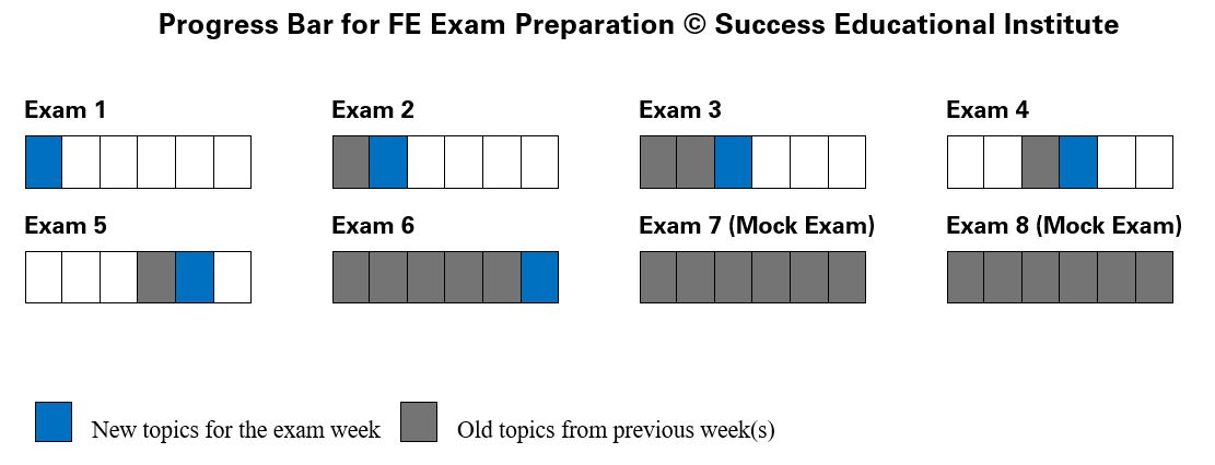 performance_feedback_1