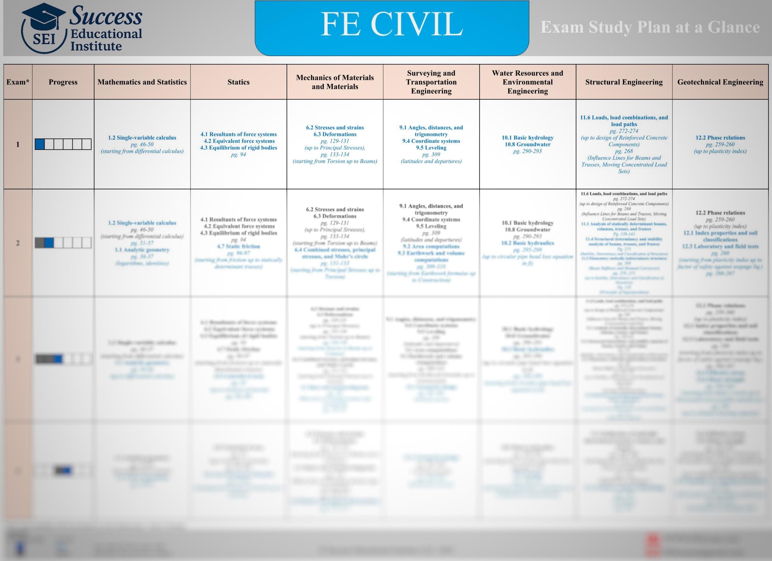 performance_feedback_1