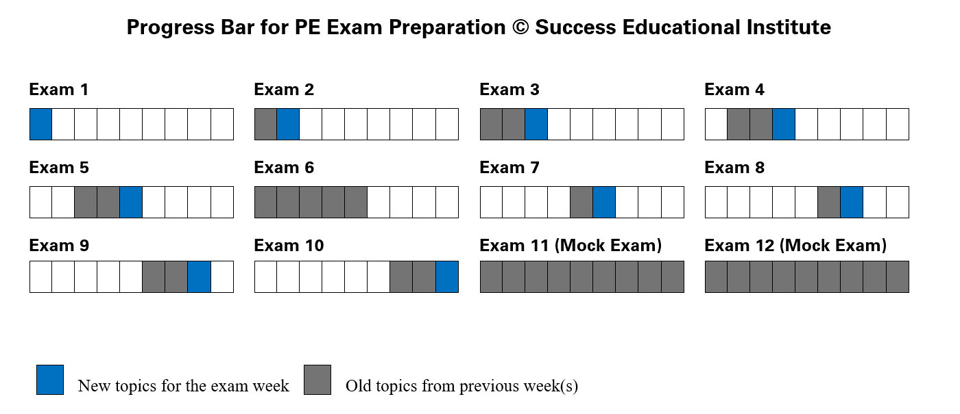 performance_feedback_1