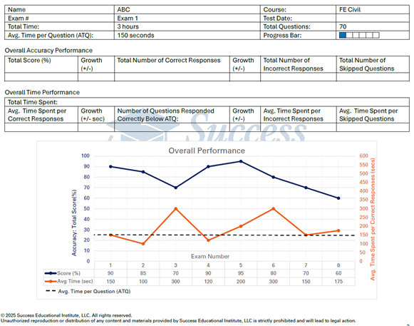 performance_feedback_1